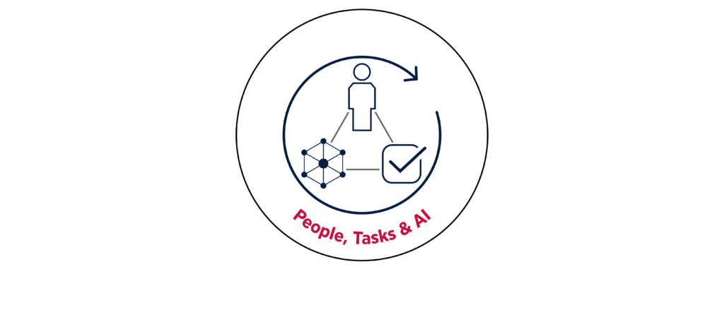 People, Tasks & AI: Who does what?
