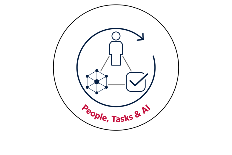 People, Tasks & AI: Who does what?