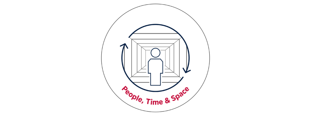 People, Time & Space: Who does what when and where?