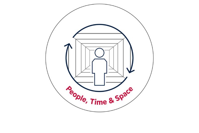 People, Time & Space: Who does what when and where?